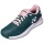 Yonex Tennisschuhe Power Cushion Eclipsion 4 Clay/Sandplatz/Stabilität blaugrün/pink Damen